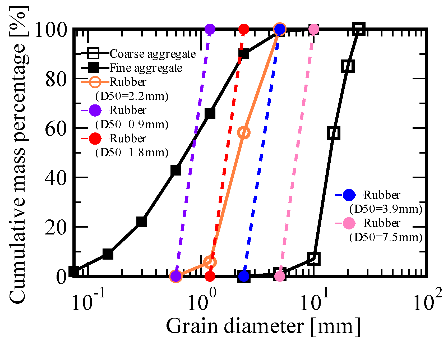 Preprints 180254 g001