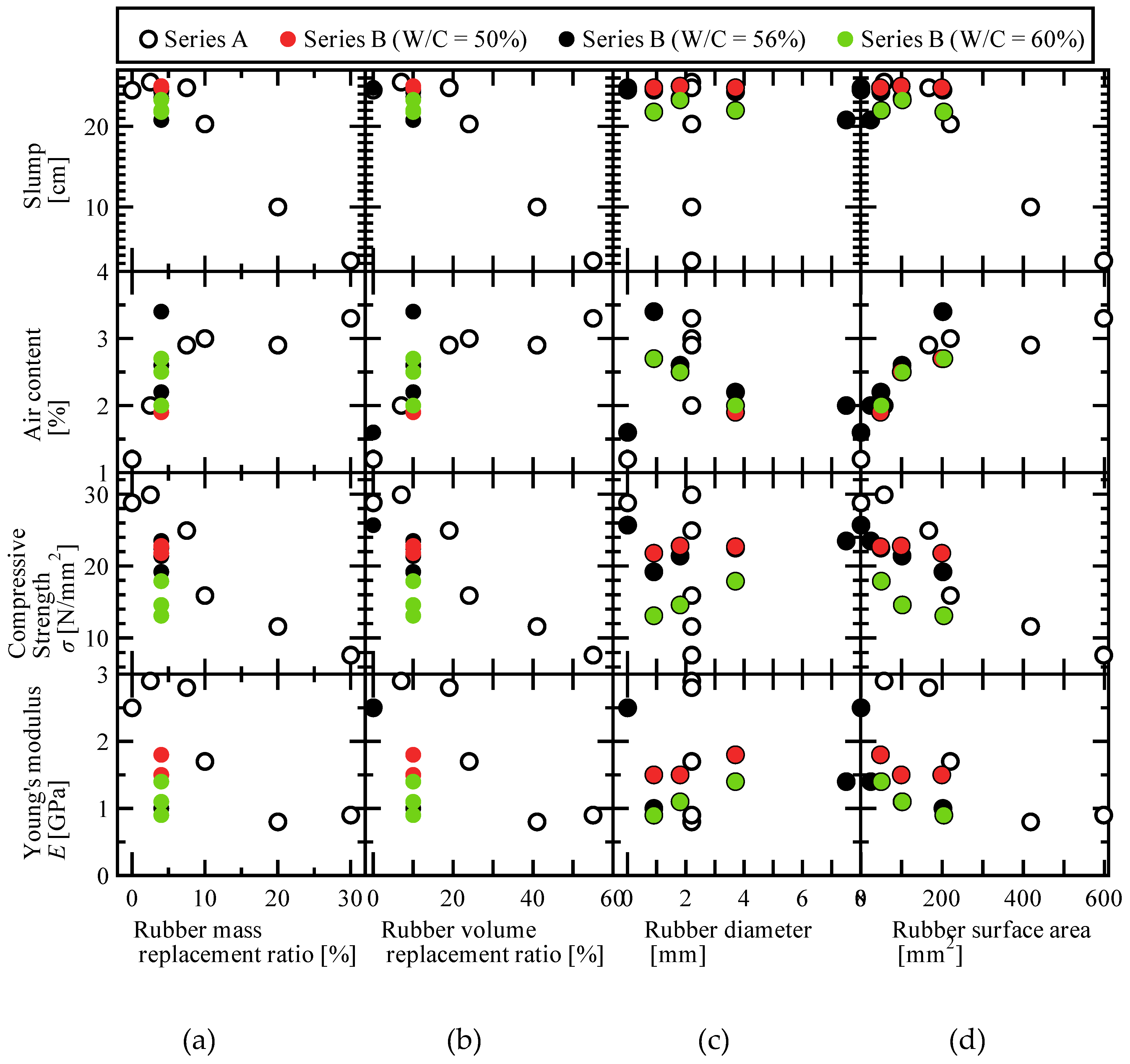 Preprints 180254 g002
