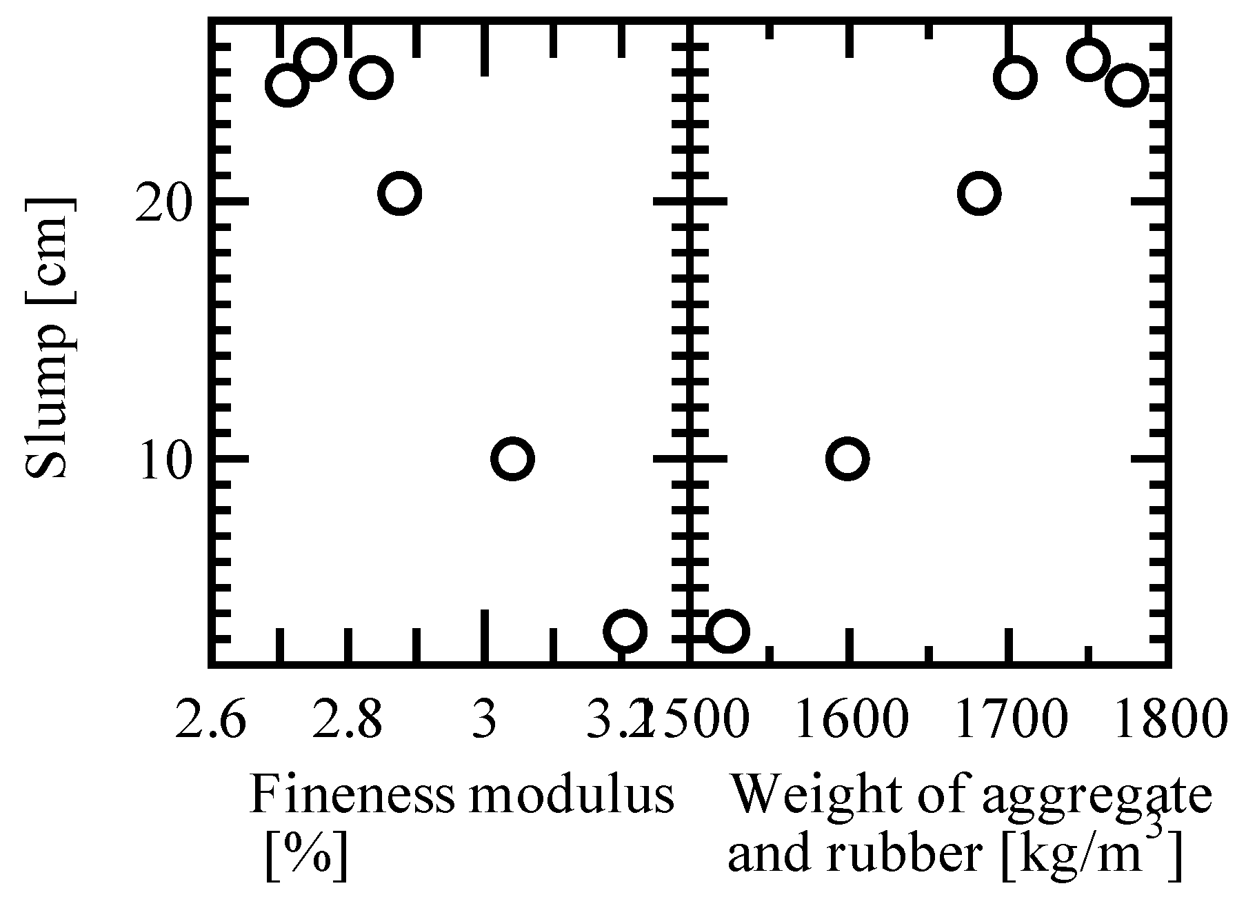 Preprints 180254 g003