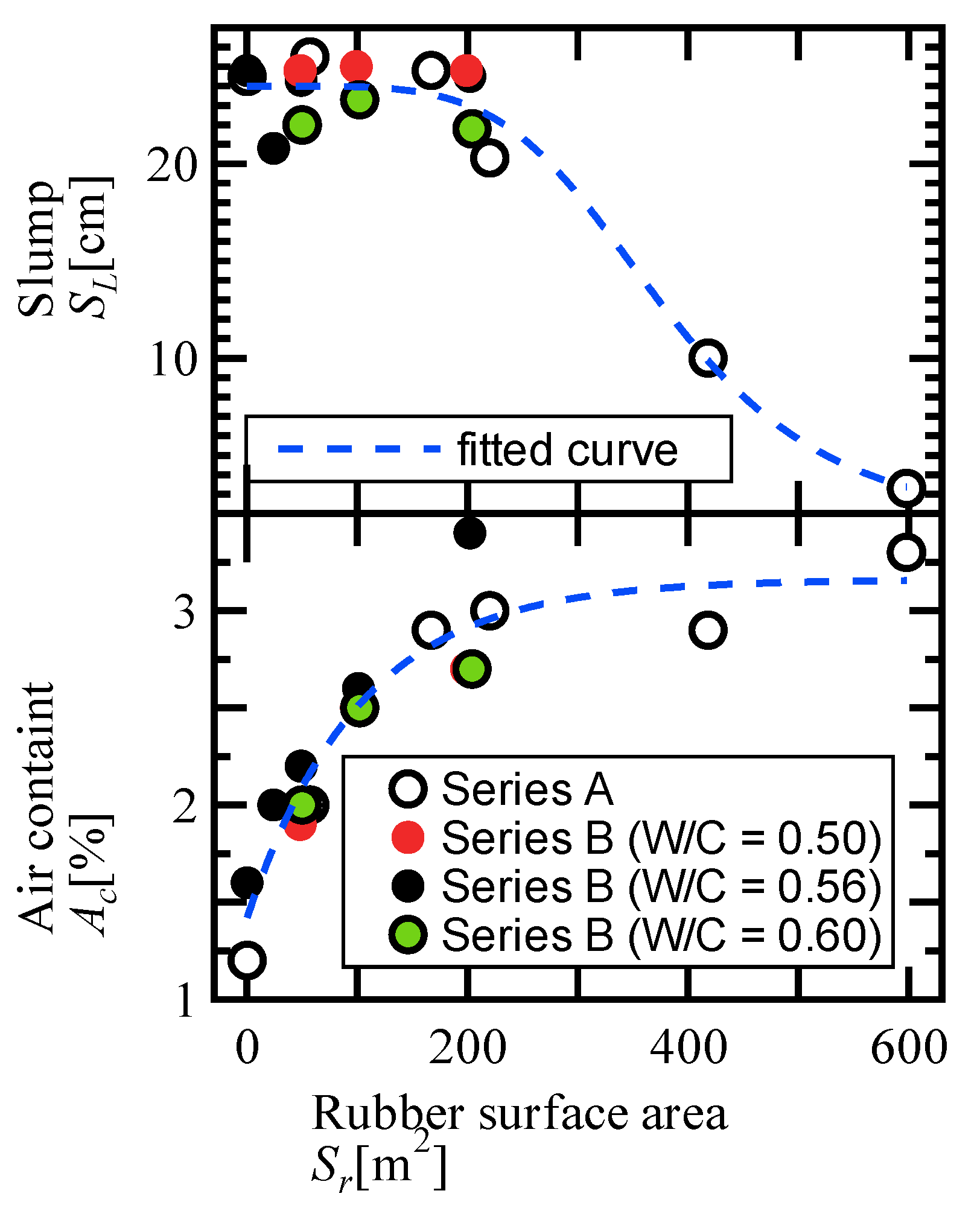 Preprints 180254 g005