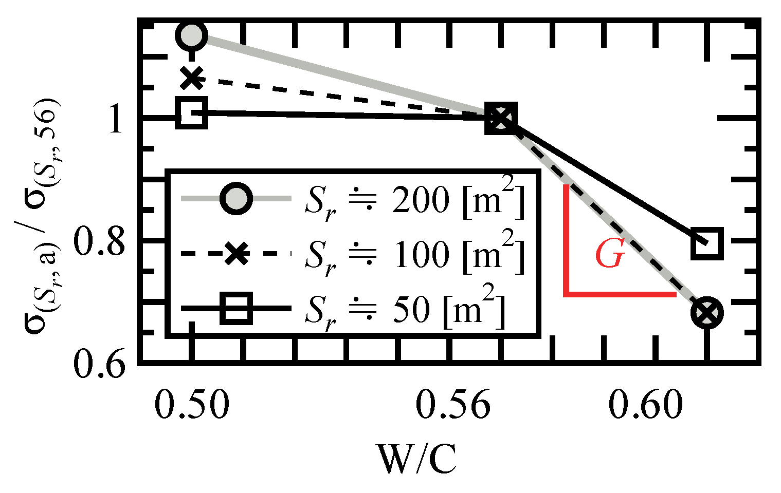Preprints 180254 g007