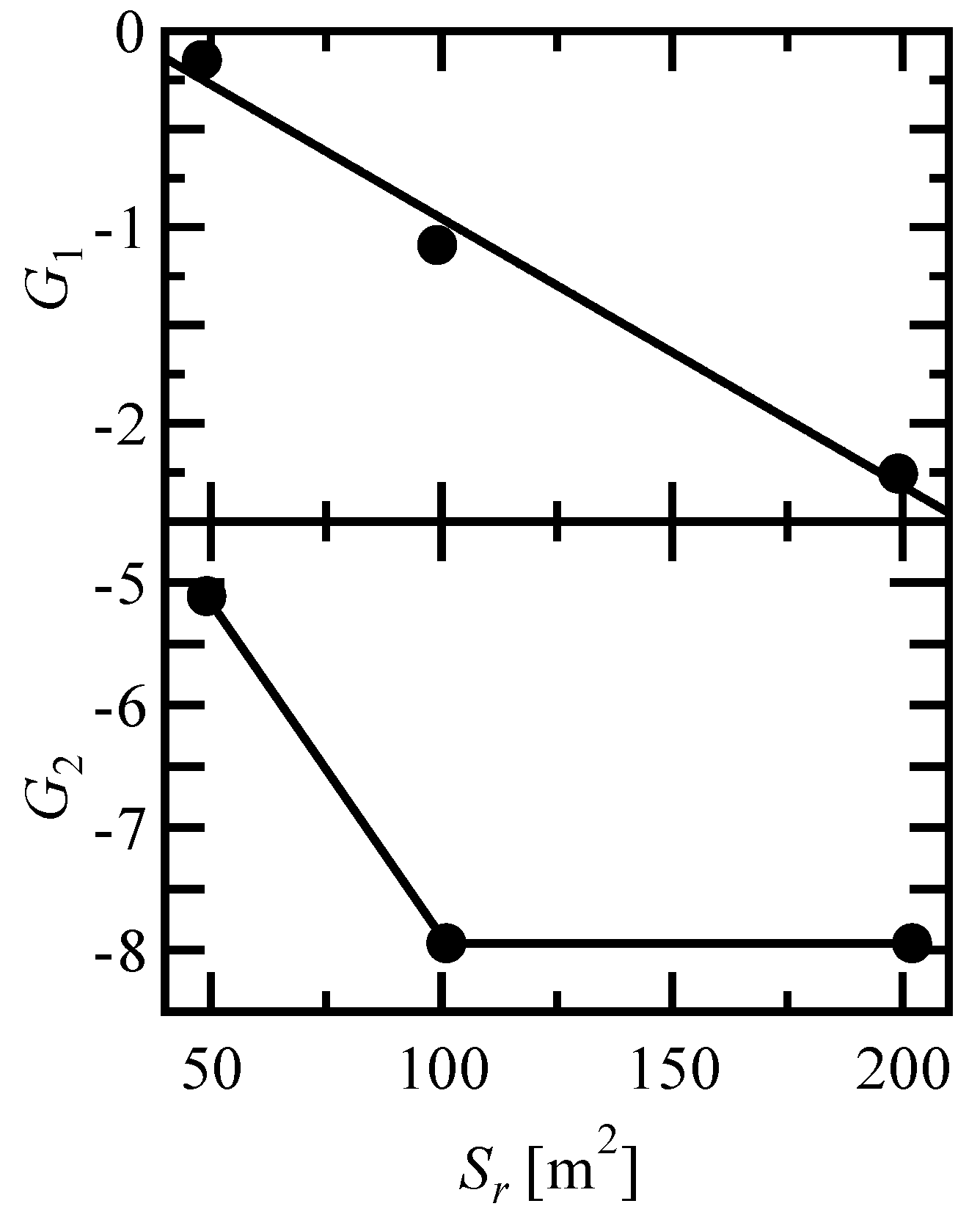 Preprints 180254 g008