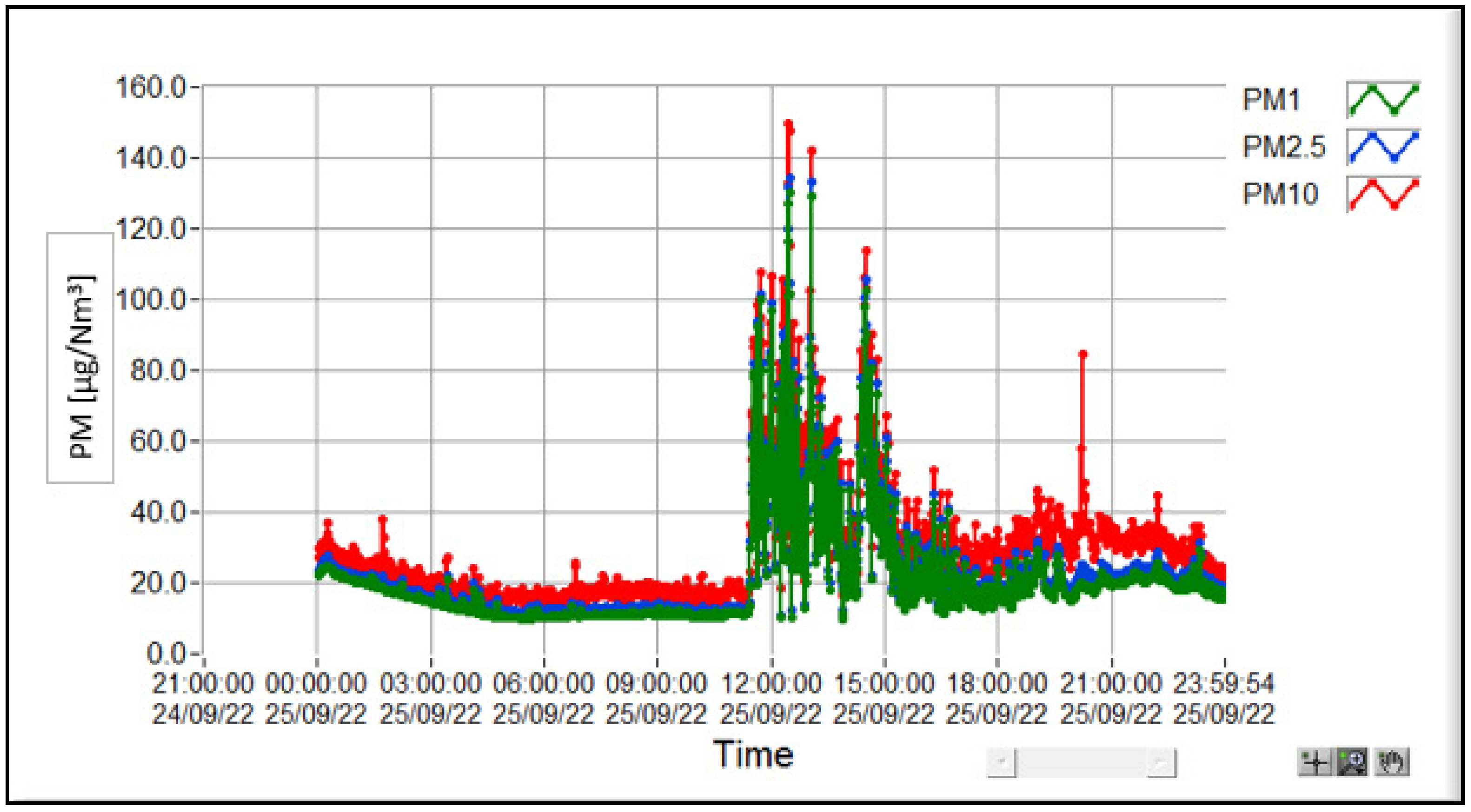 Preprints 78170 g002