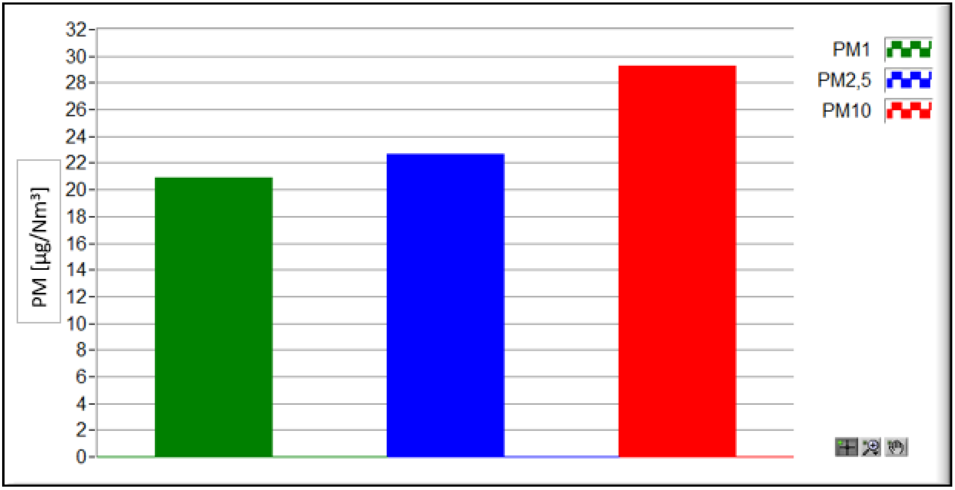 Preprints 78170 g003