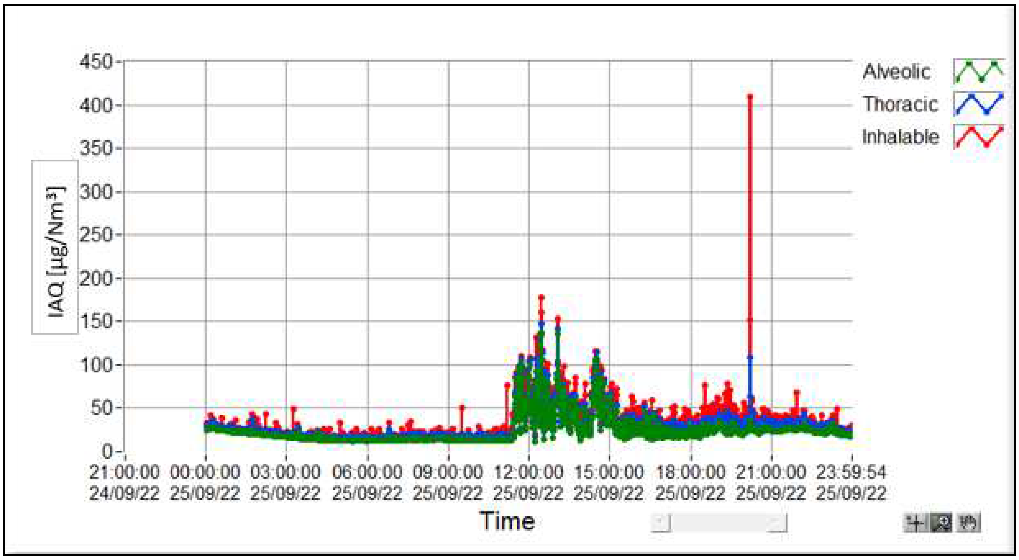 Preprints 78170 g004