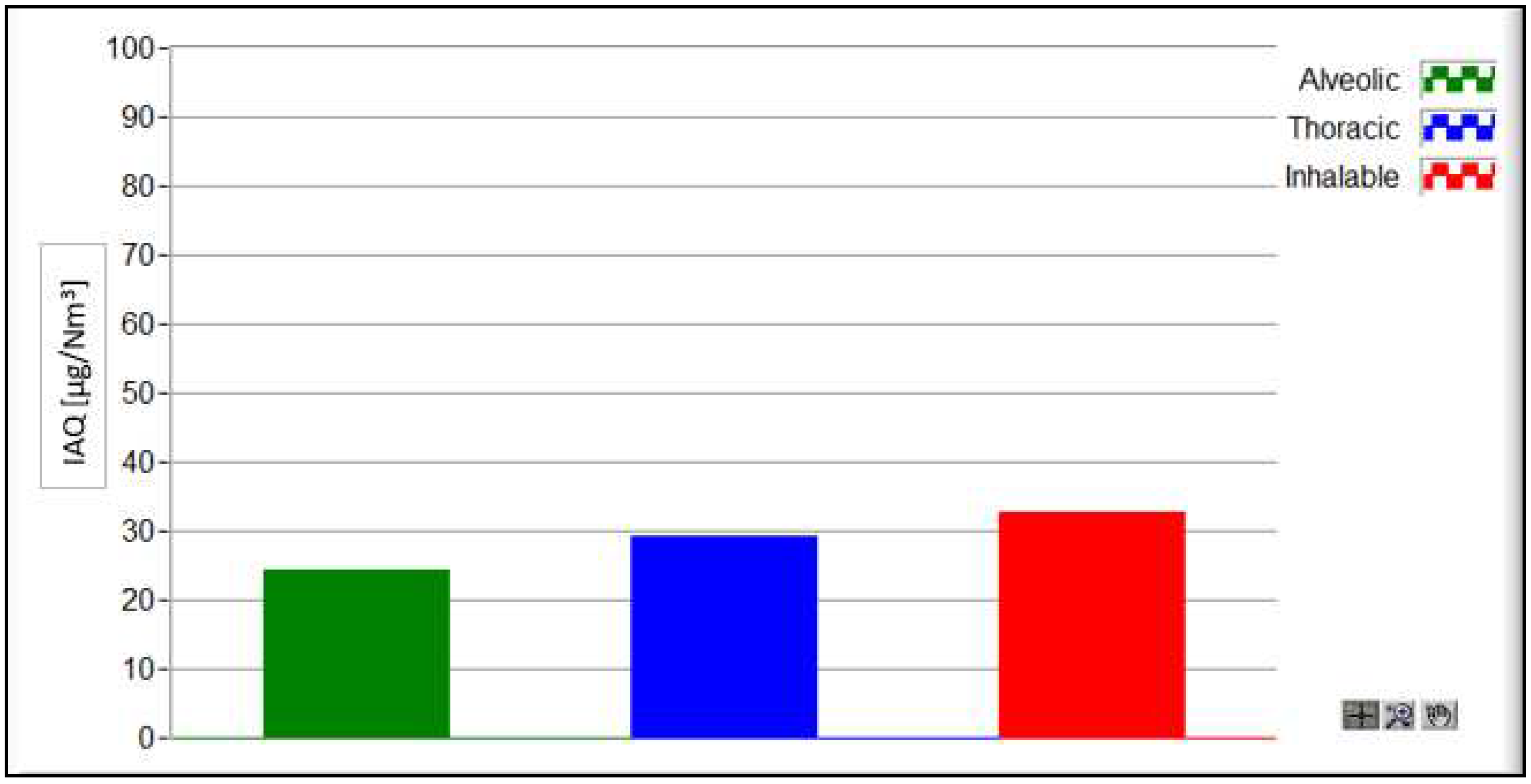 Preprints 78170 g005