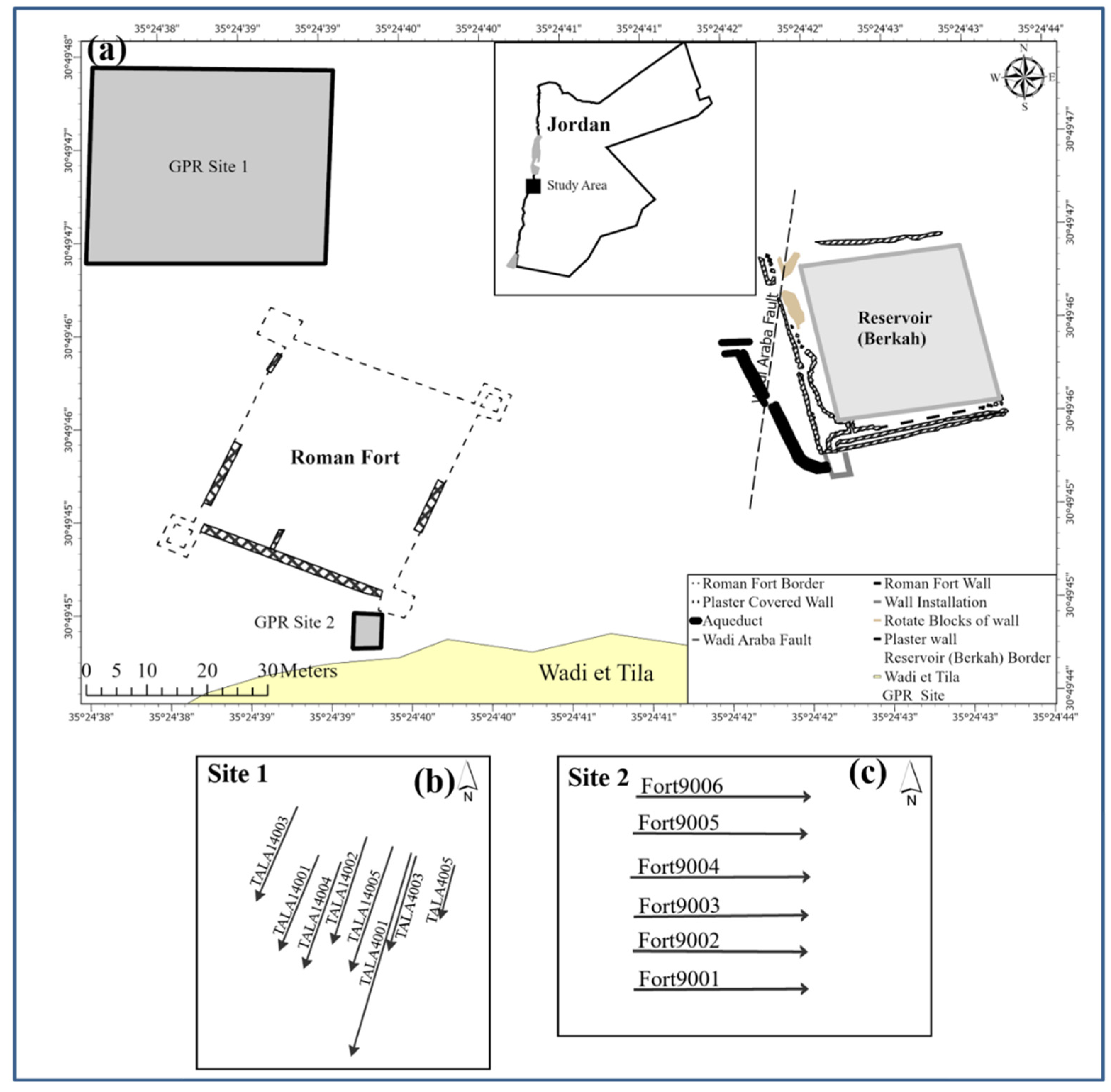 Preprints 204496 g001 Preprints 204496 g001