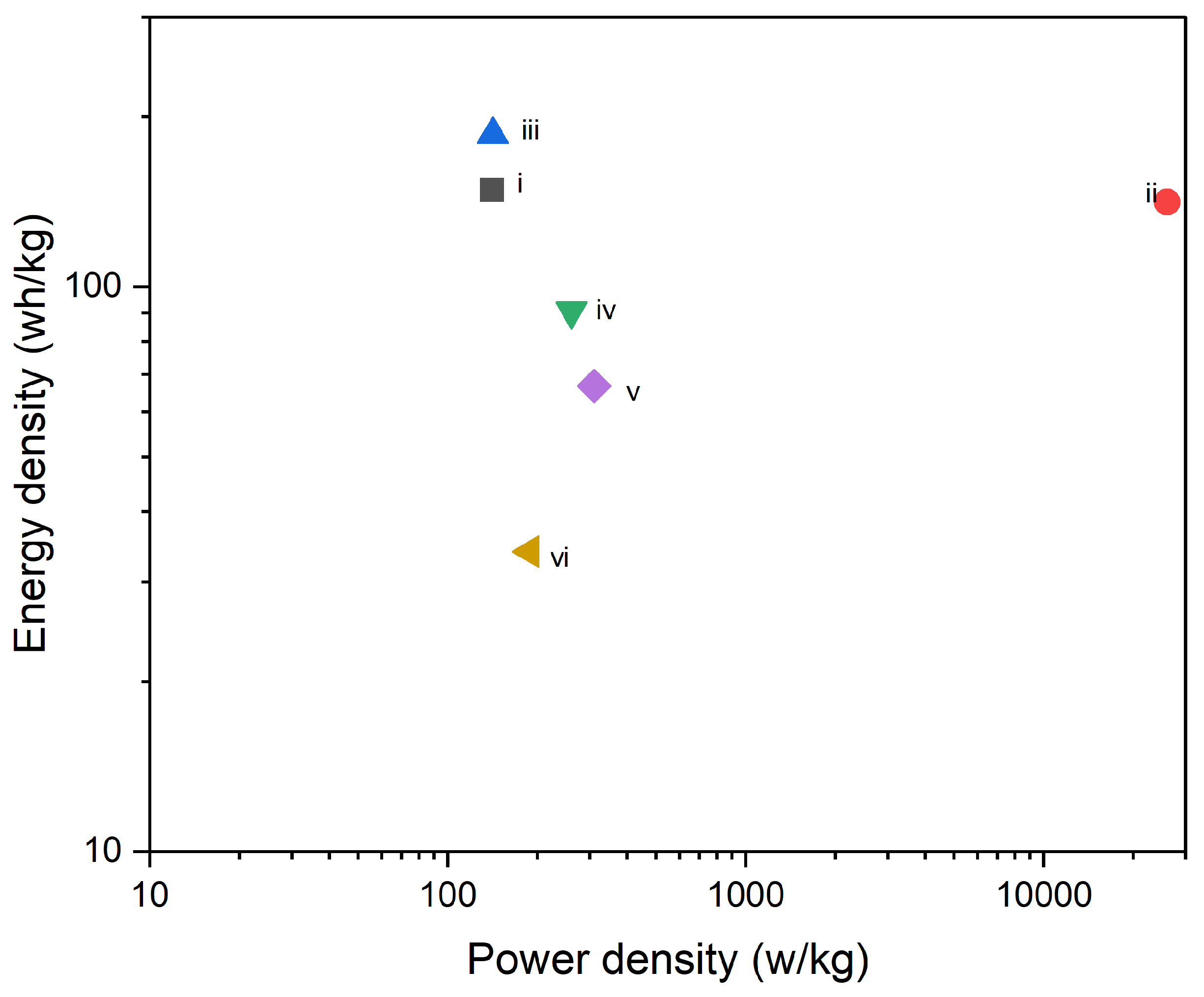 Preprints 145073 g016