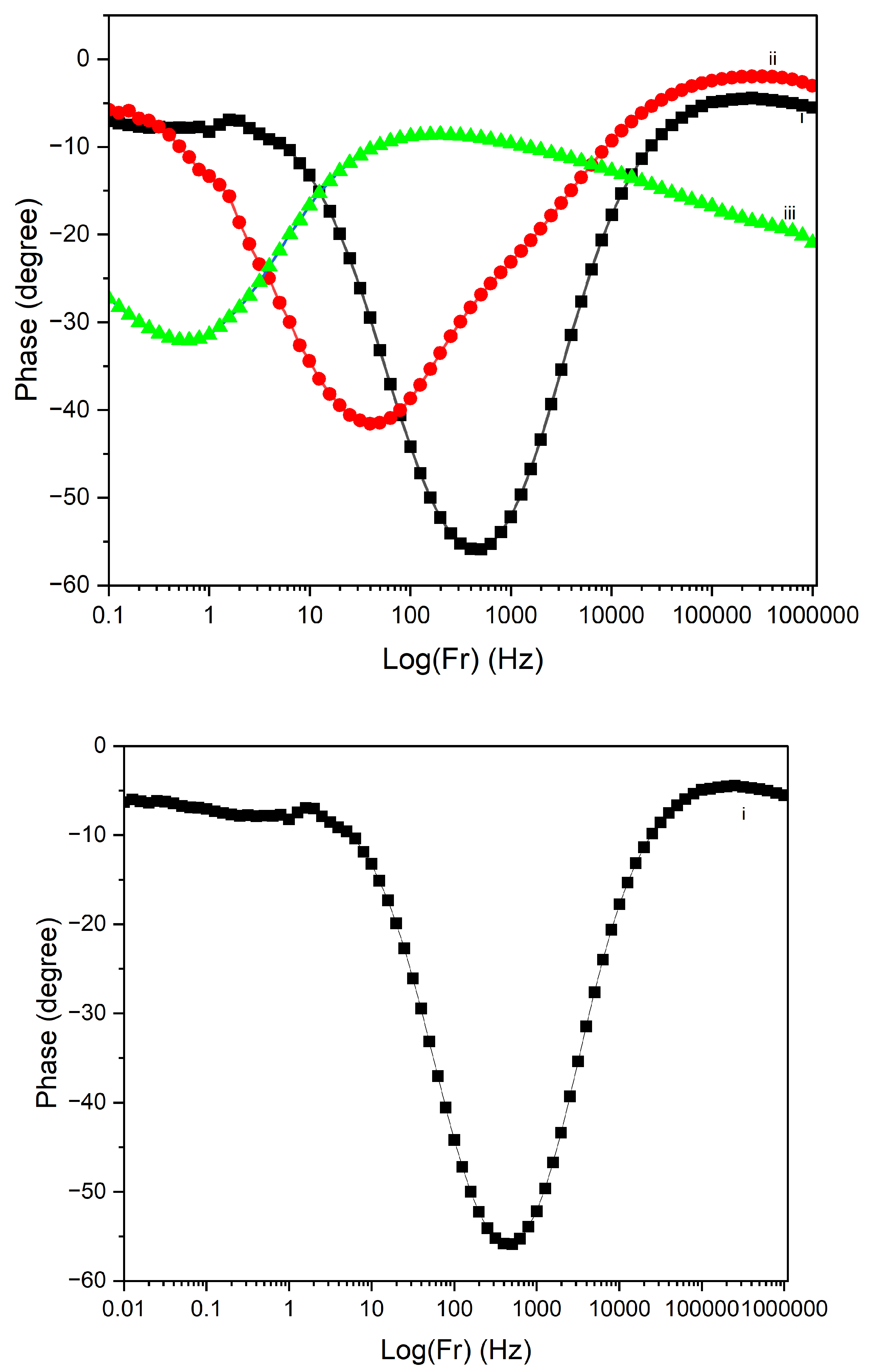 Preprints 145073 g018a