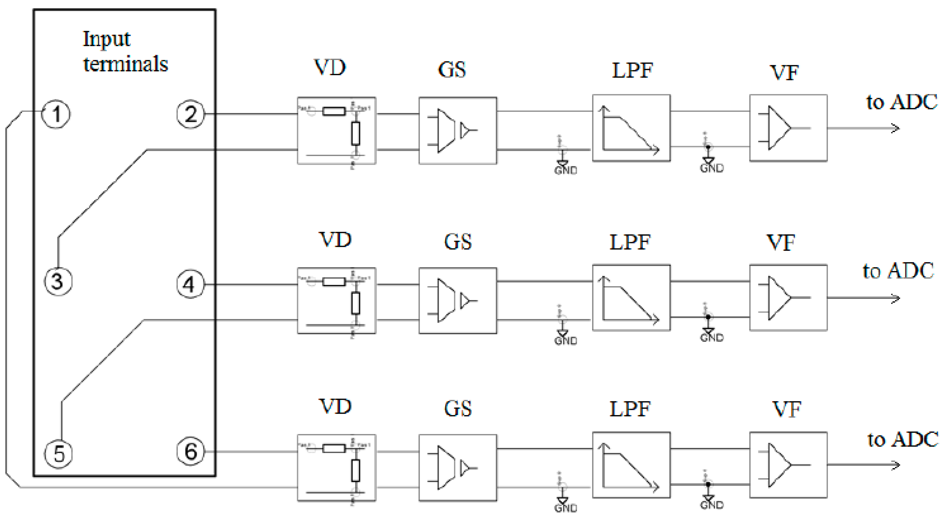 Preprints 174524 g004