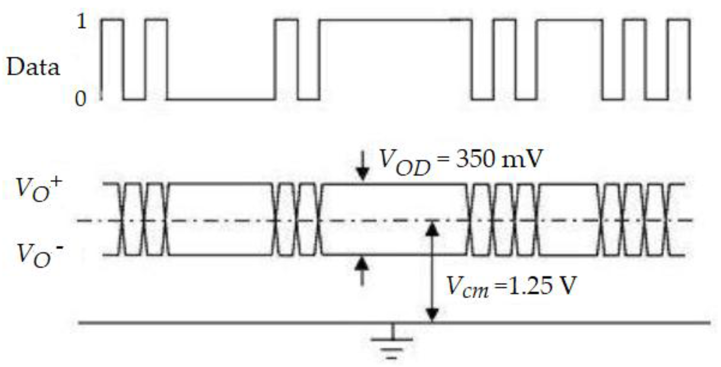 Preprints 174524 g005