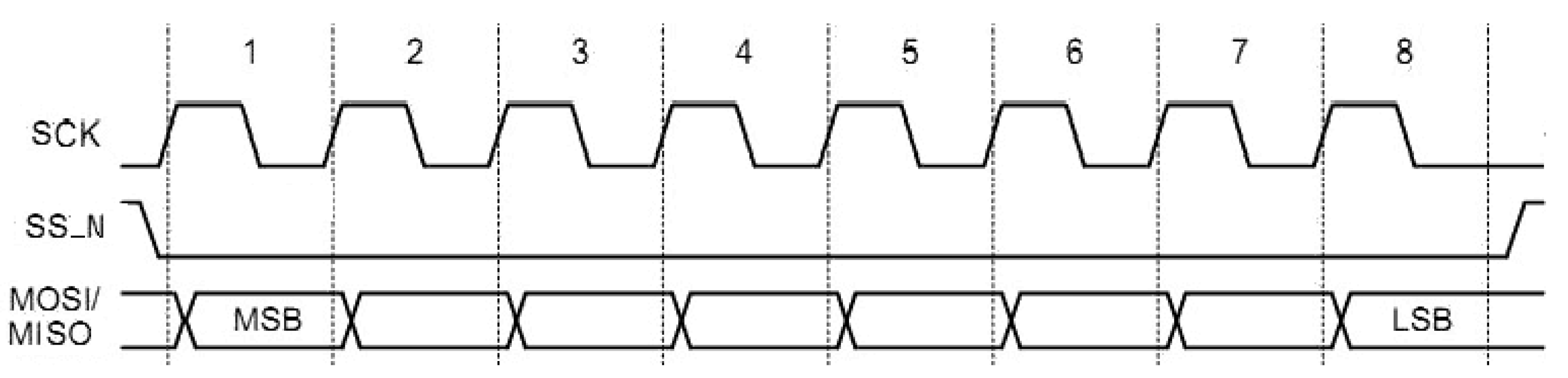 Preprints 174524 g006