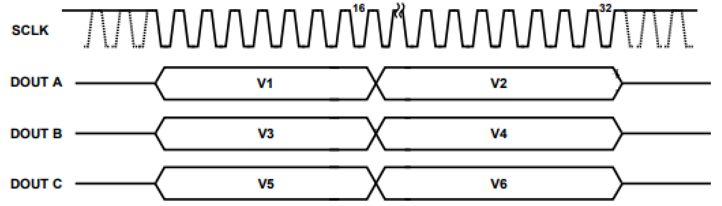 Preprints 174524 g011