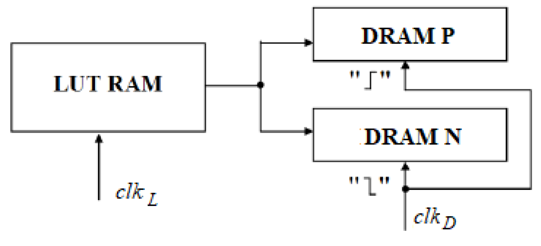 Preprints 174524 g013