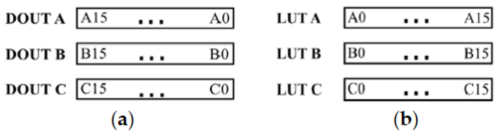 Preprints 174524 g014