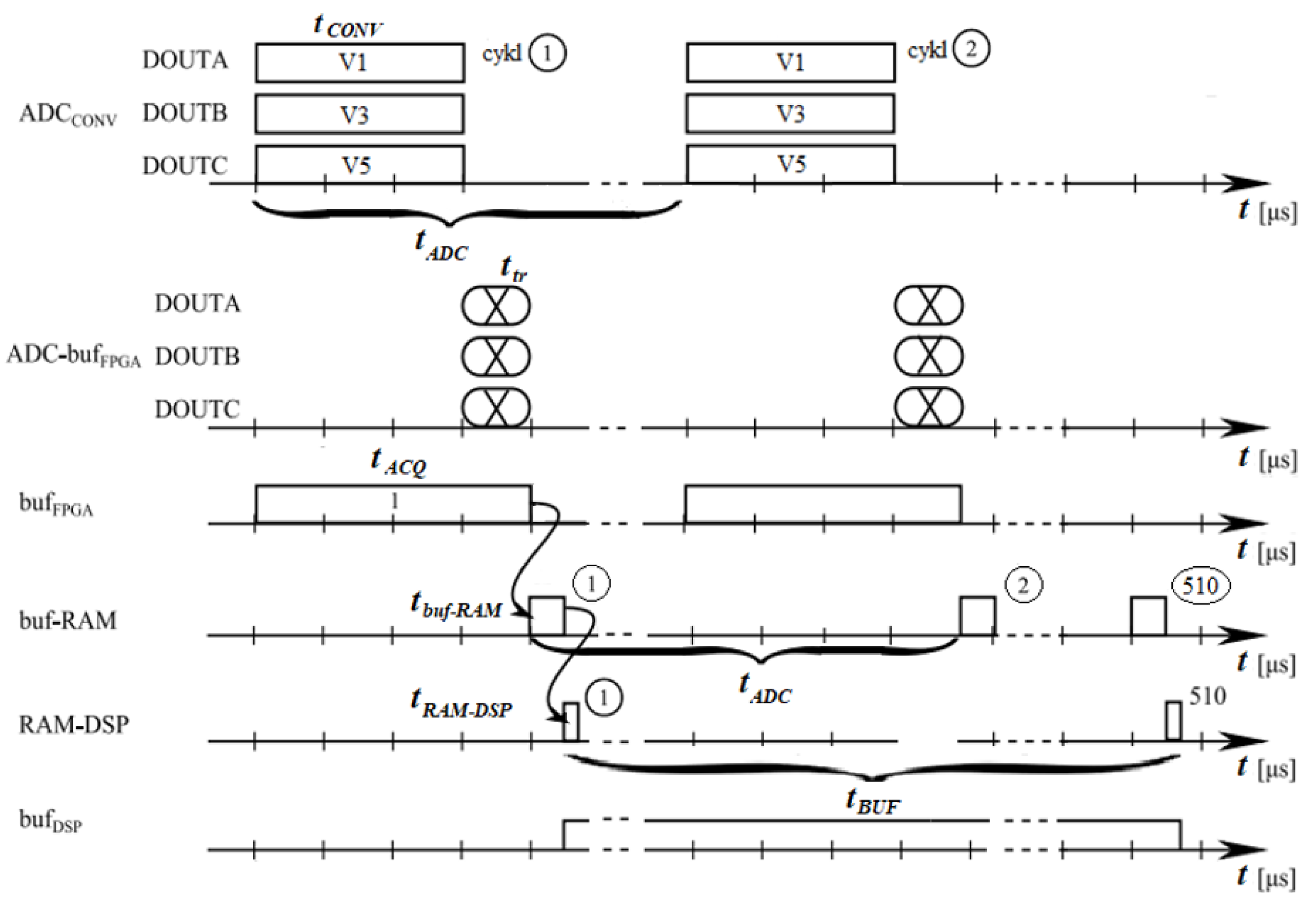 Preprints 174524 g016