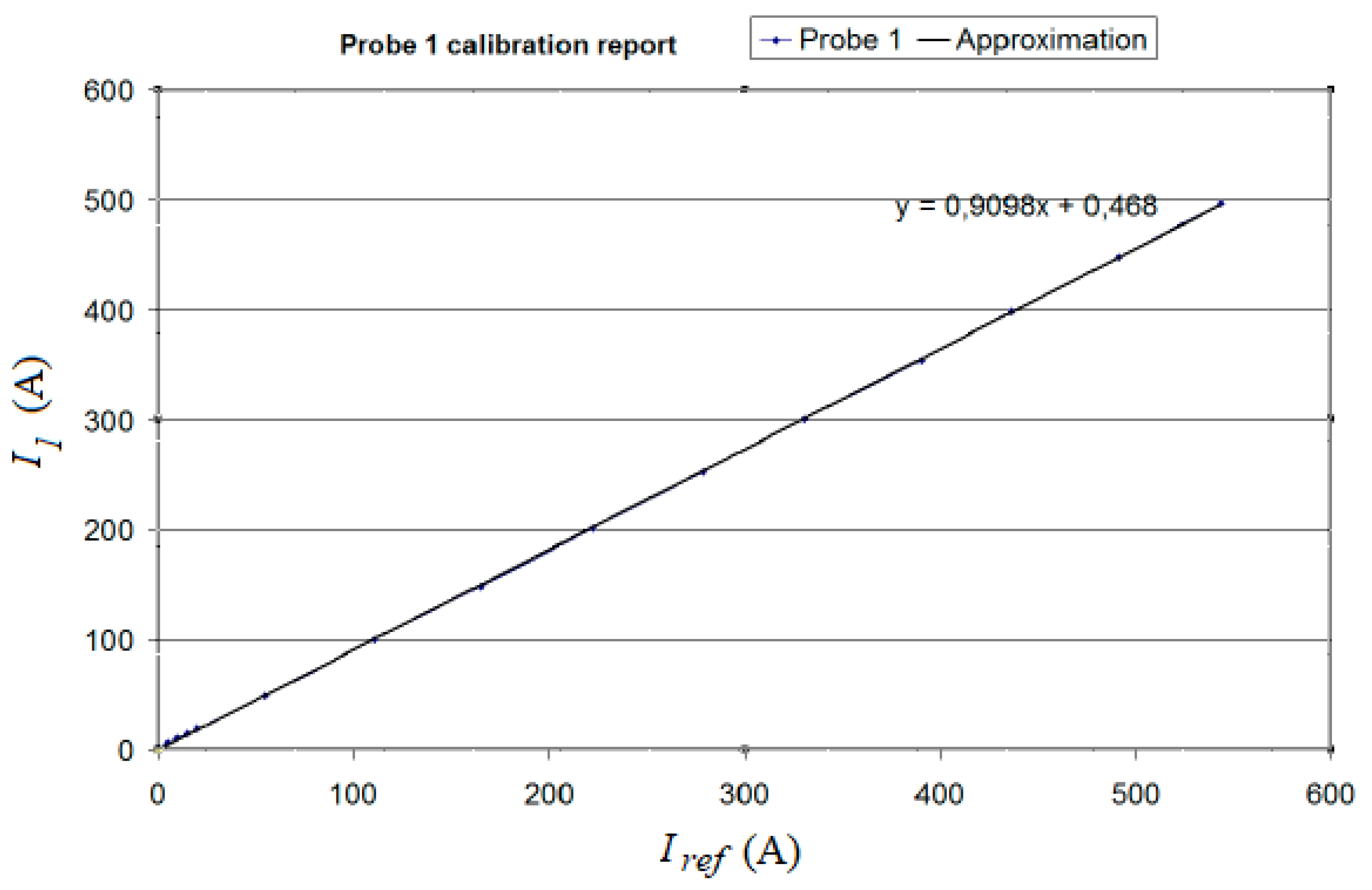 Preprints 174524 g021
