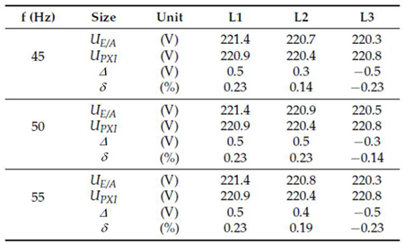 Preprints 174524 i002