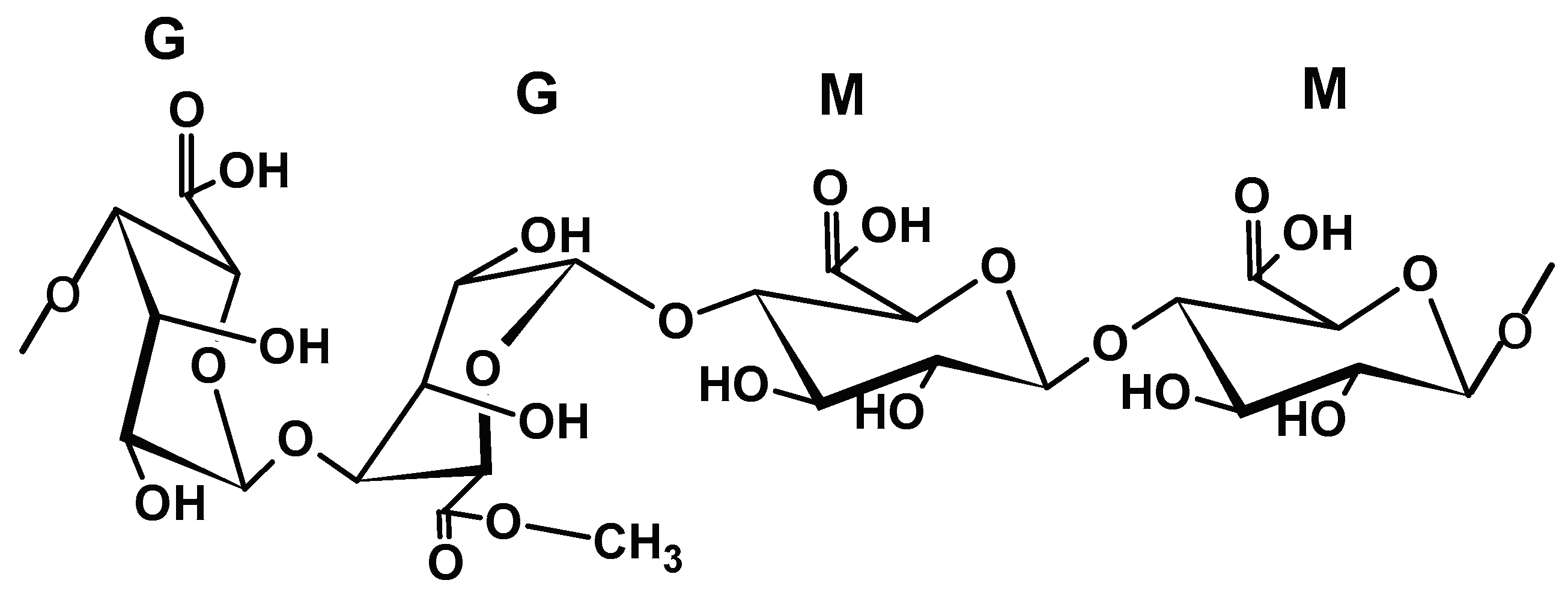 Preprints 159219 g003