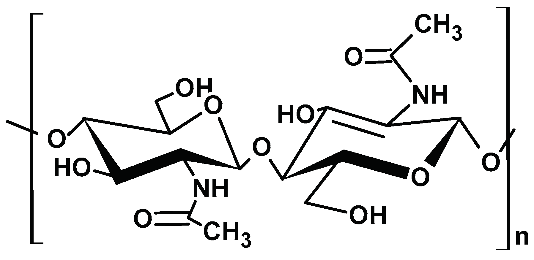 Preprints 159219 g004