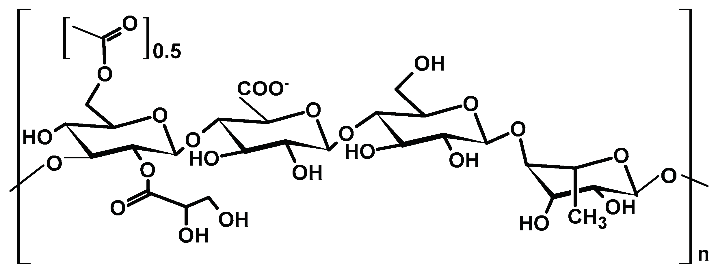 Preprints 159219 g006
