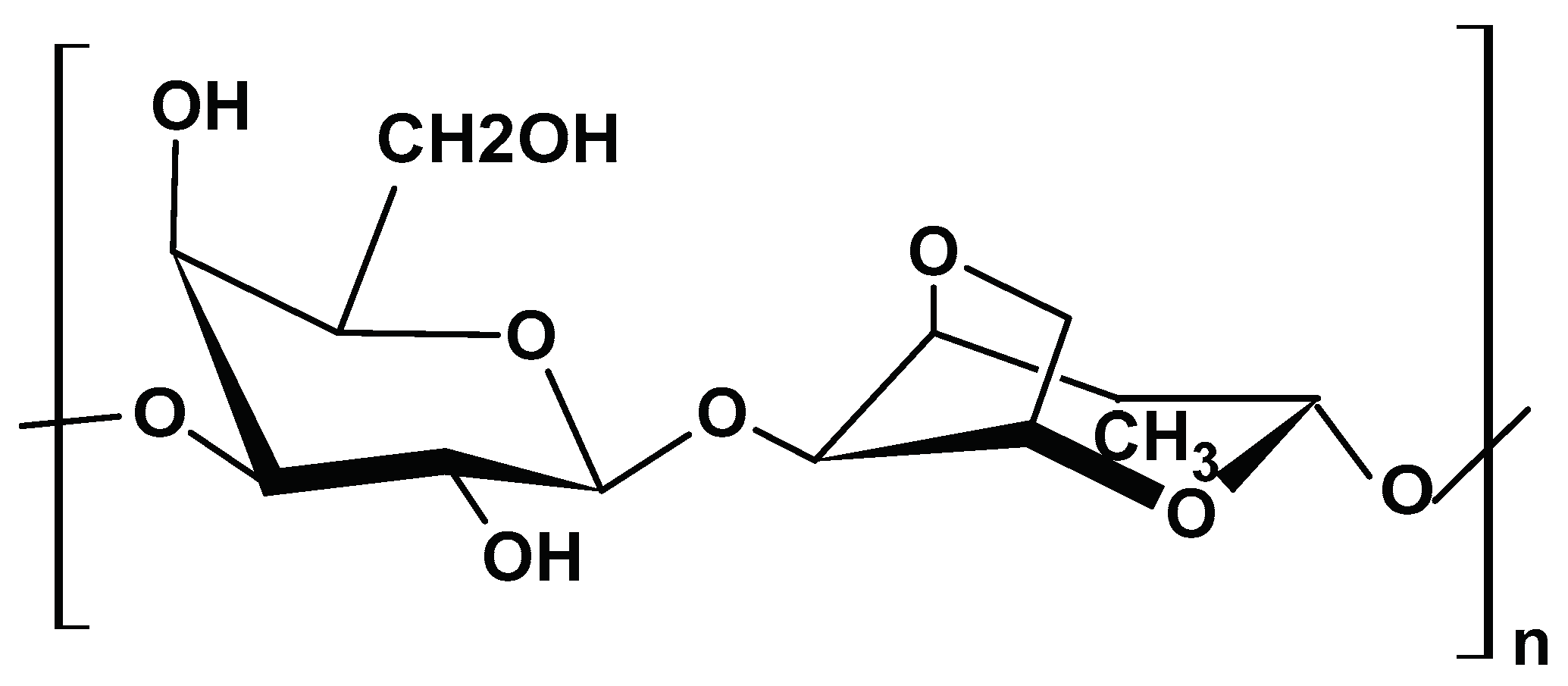 Preprints 159219 g010