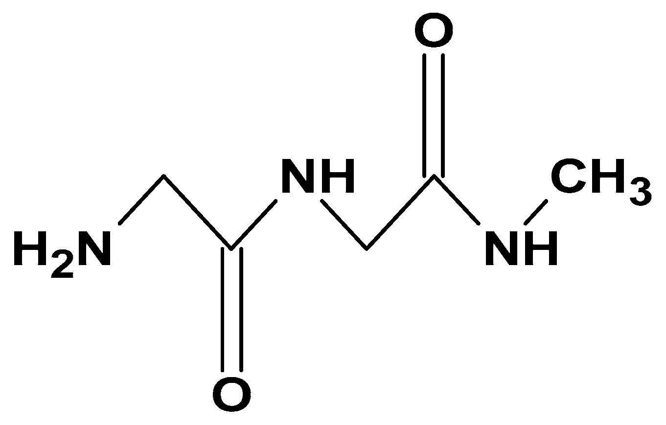 Preprints 159219 g014