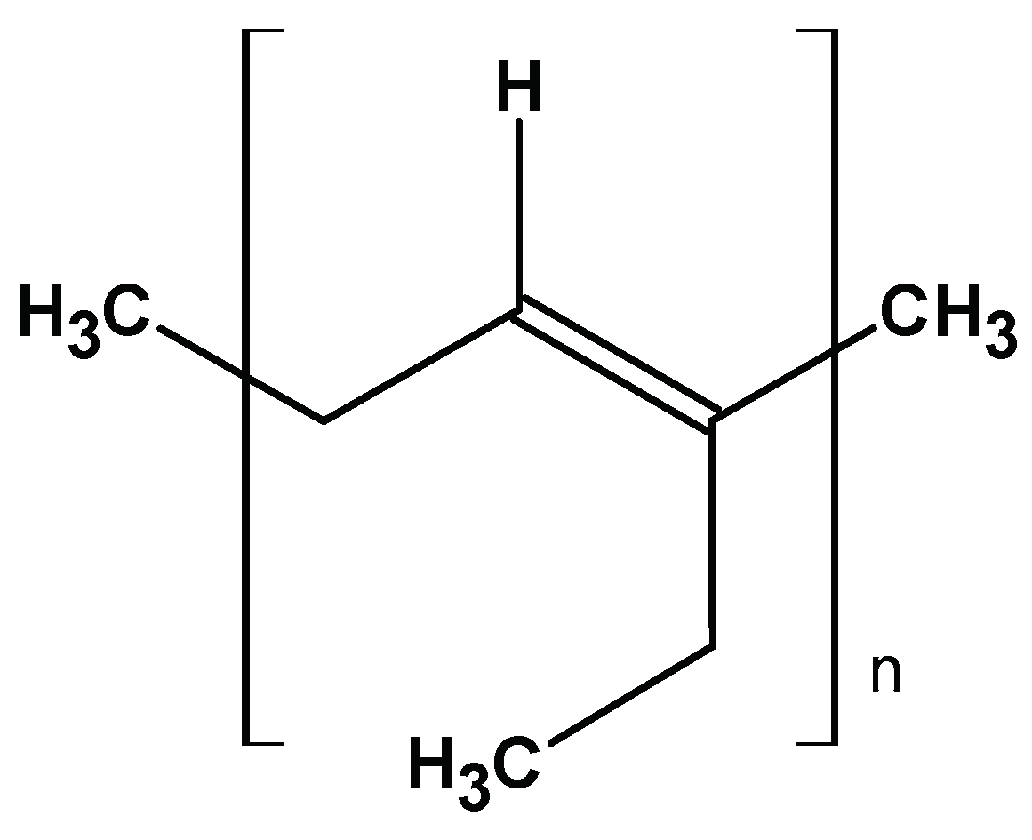 Preprints 159219 g016