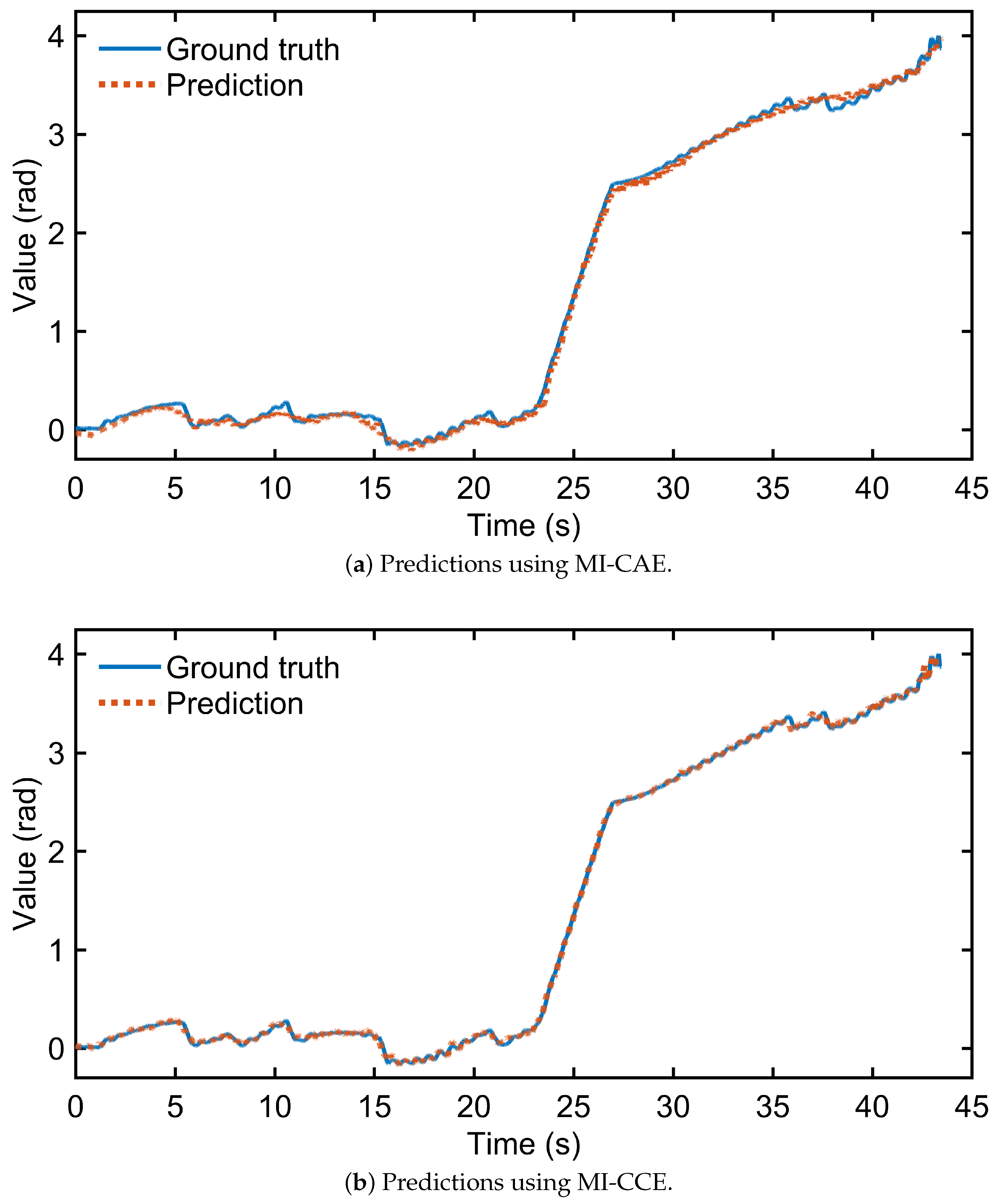 Preprints 157288 g002