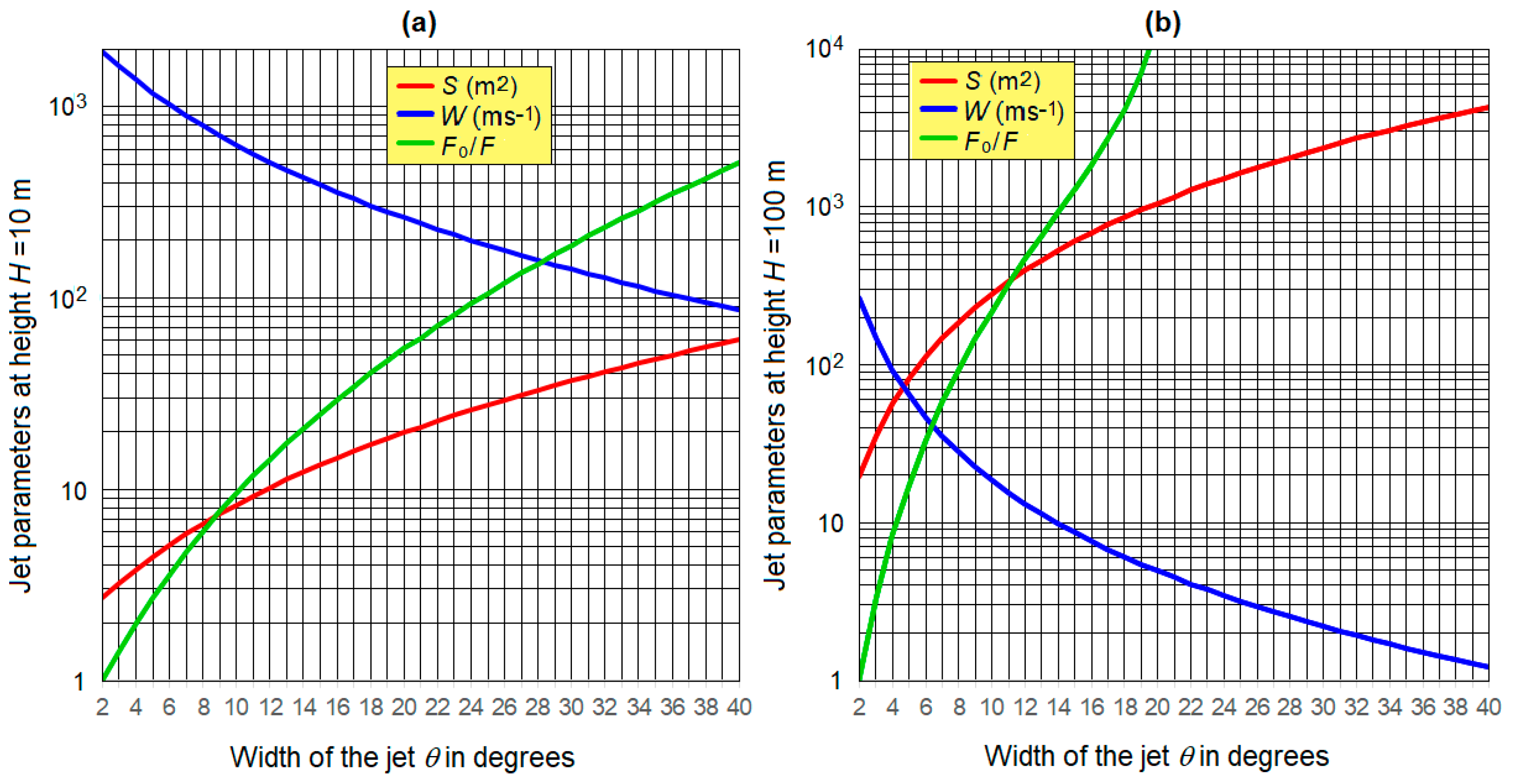 Preprints 150543 g015