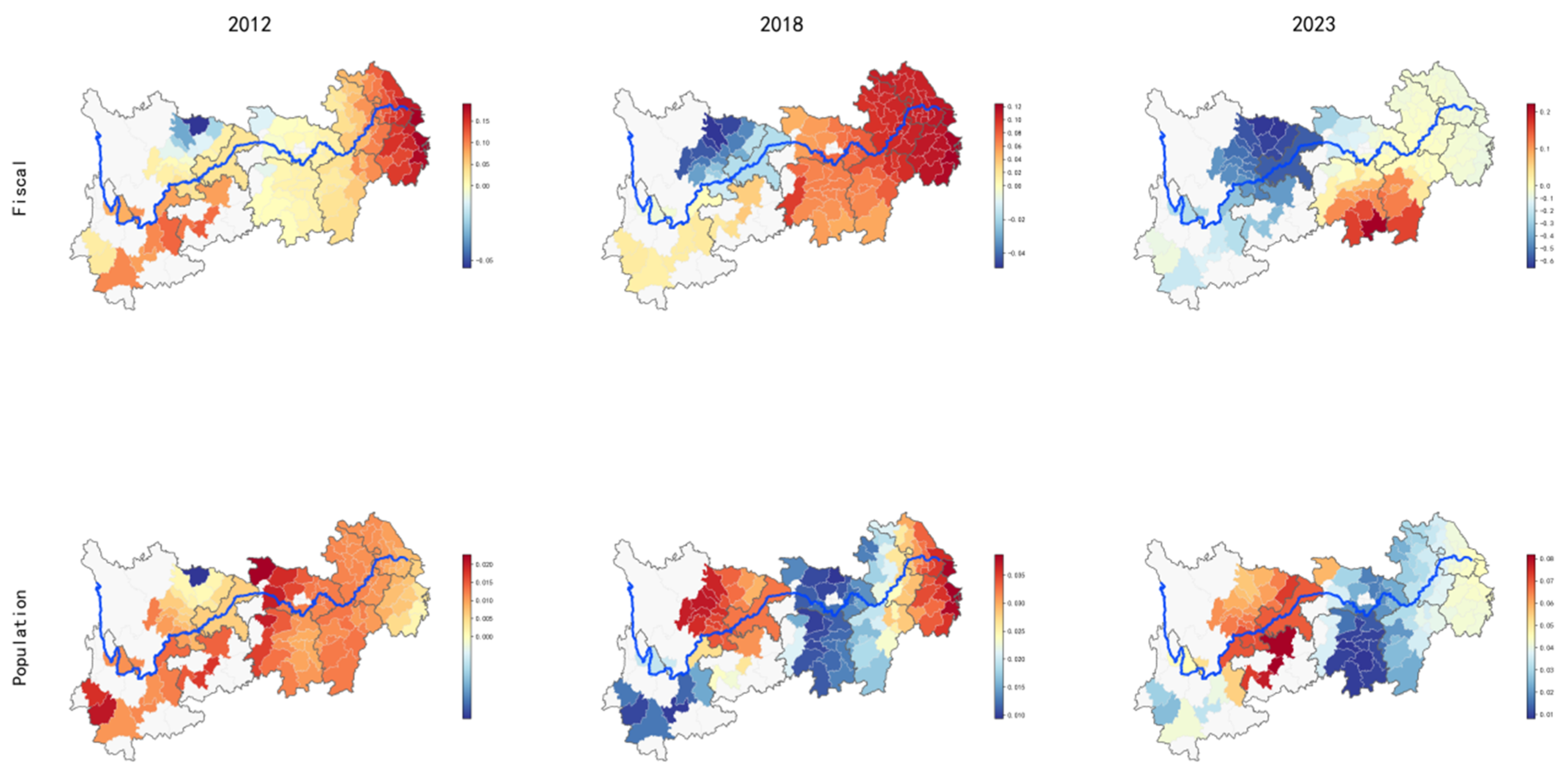Preprints 209697 g005