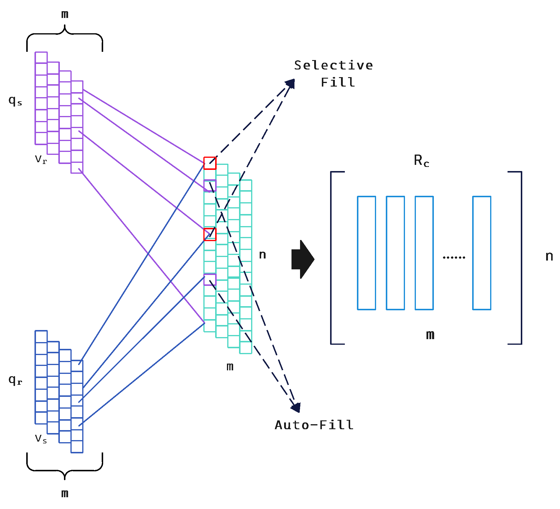 Preprints 145489 g003