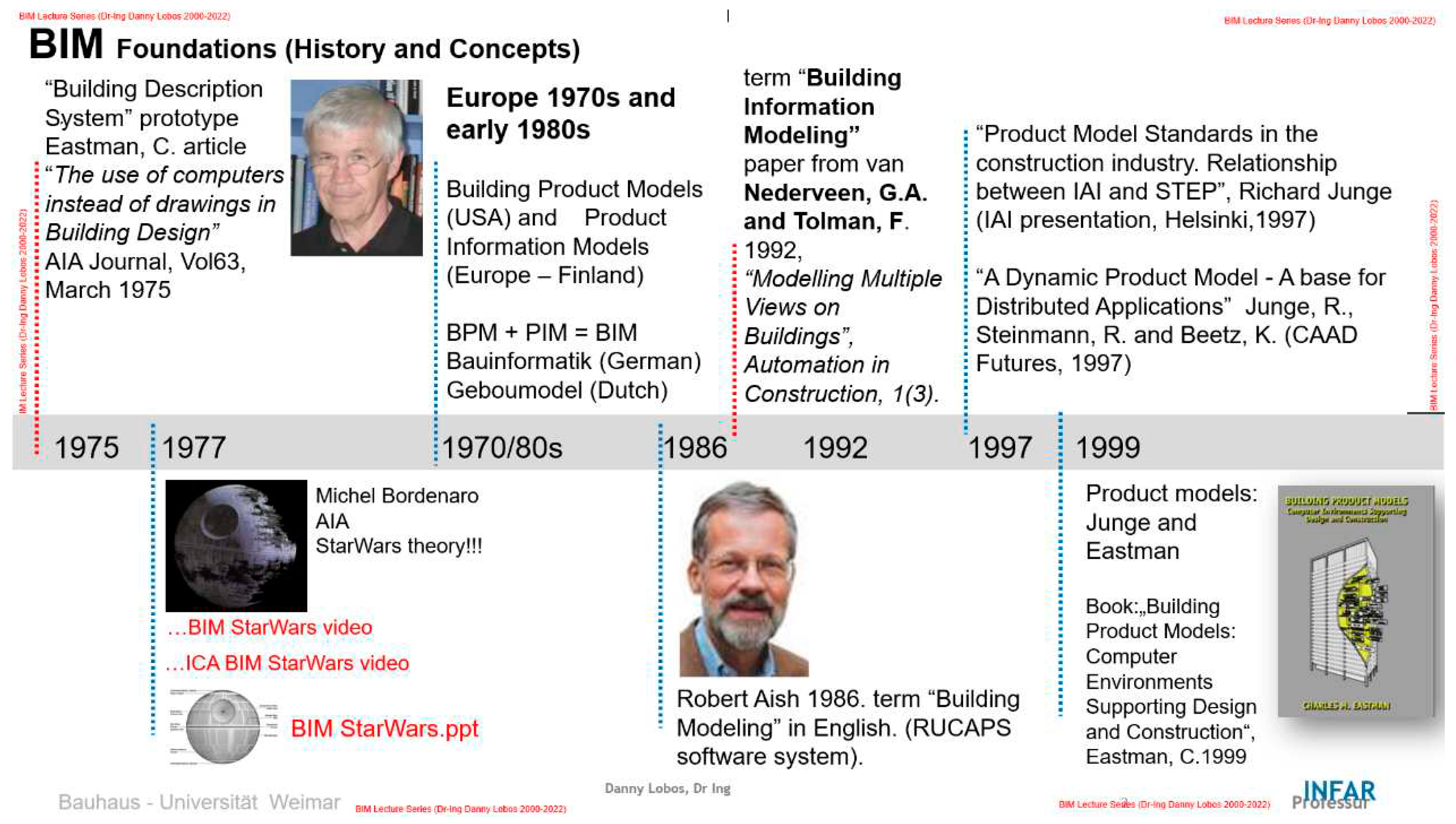 Preprints 96944 g005