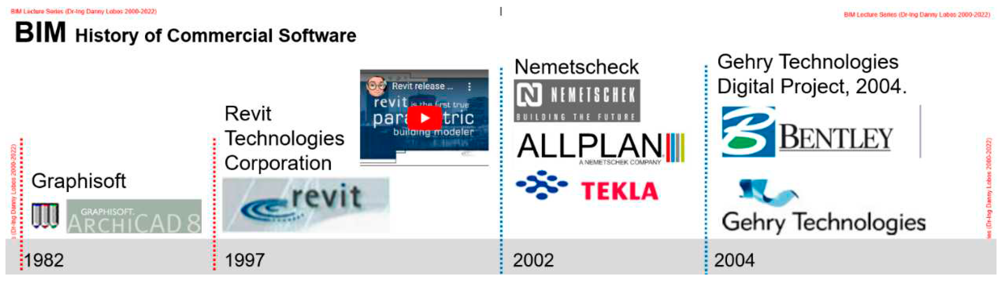 Preprints 96944 g006