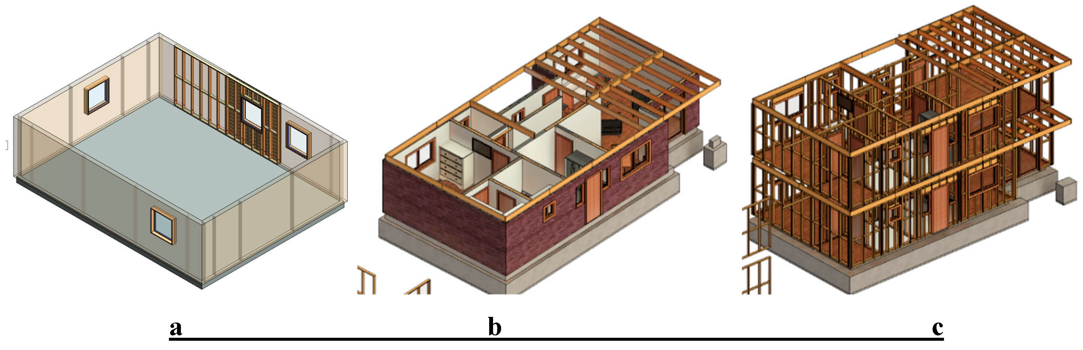 Preprints 96944 g010