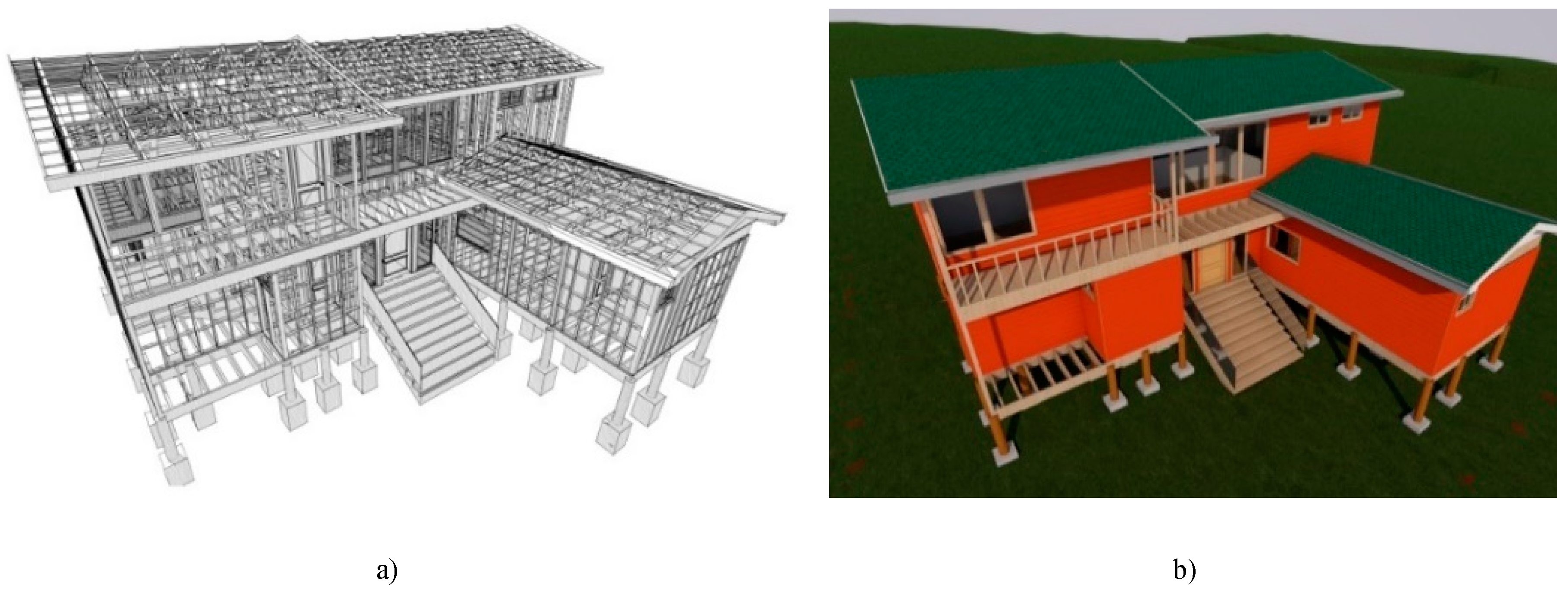 Preprints 96944 g011