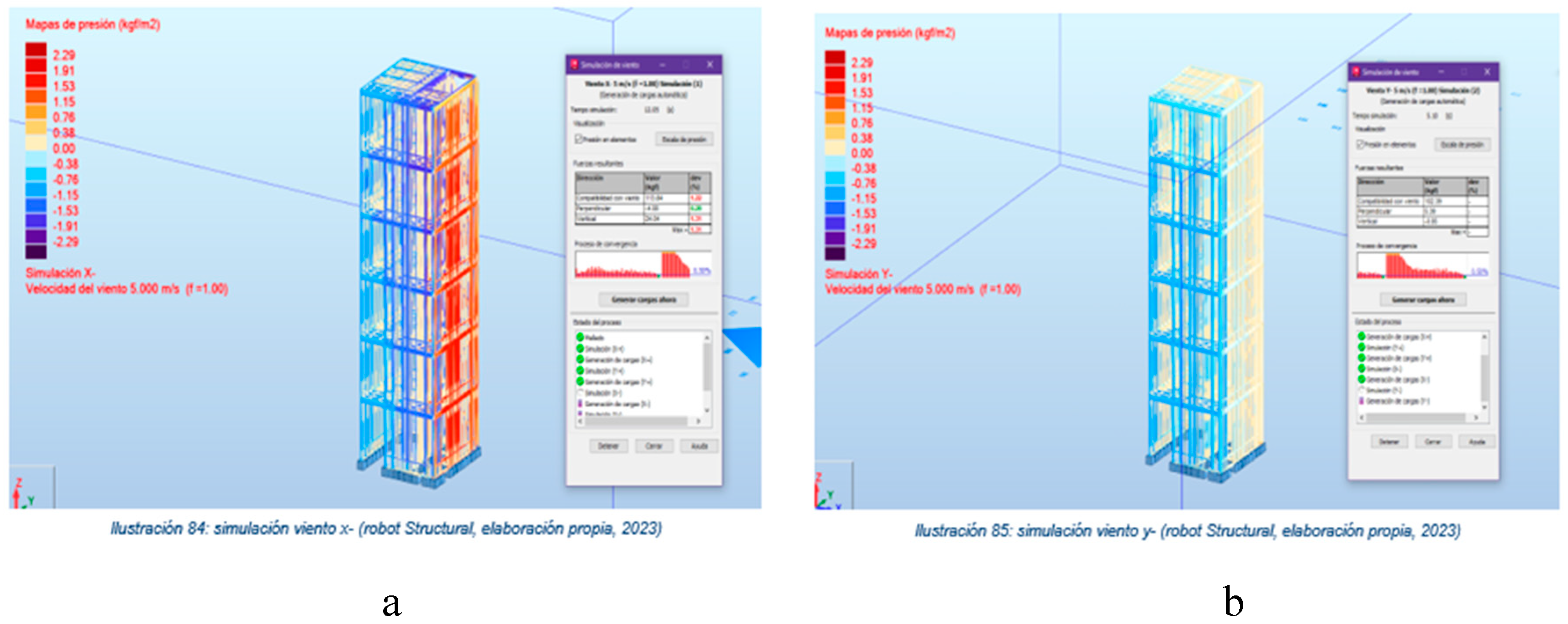 Preprints 96944 g012