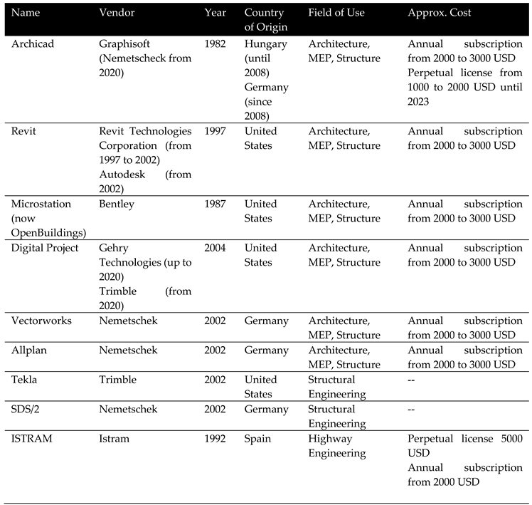Preprints 96944 i001