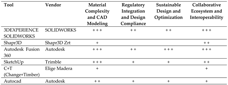 Preprints 96944 i002