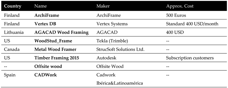 Preprints 96944 i003