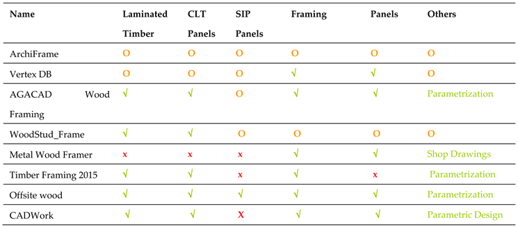 Preprints 96944 i004