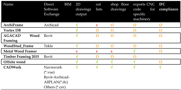 Preprints 96944 i006