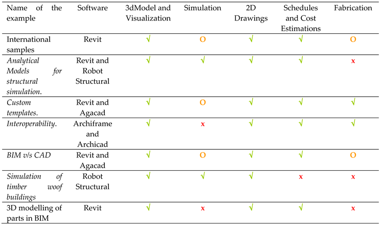Preprints 96944 i008