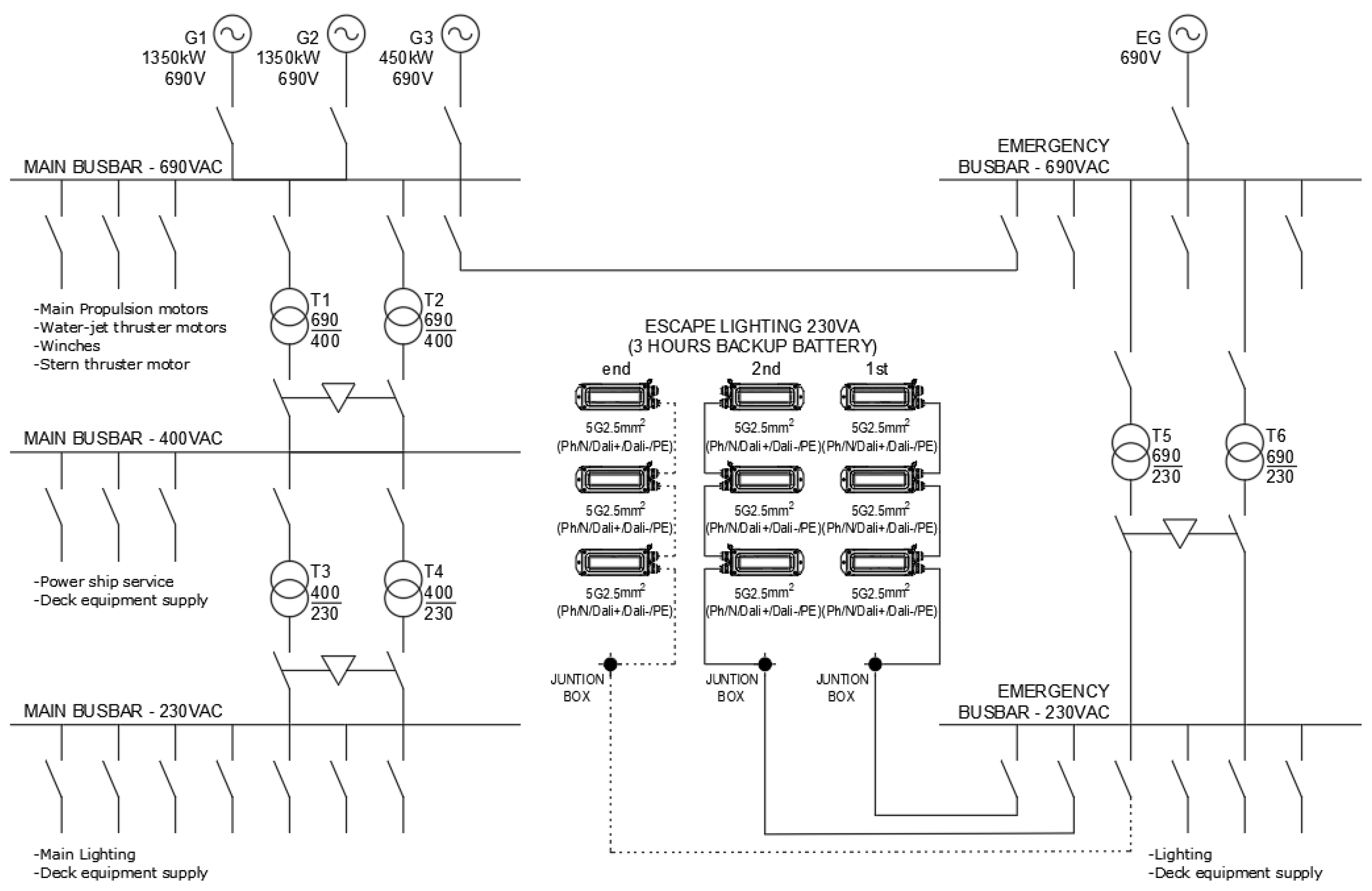 Preprints 155339 g001