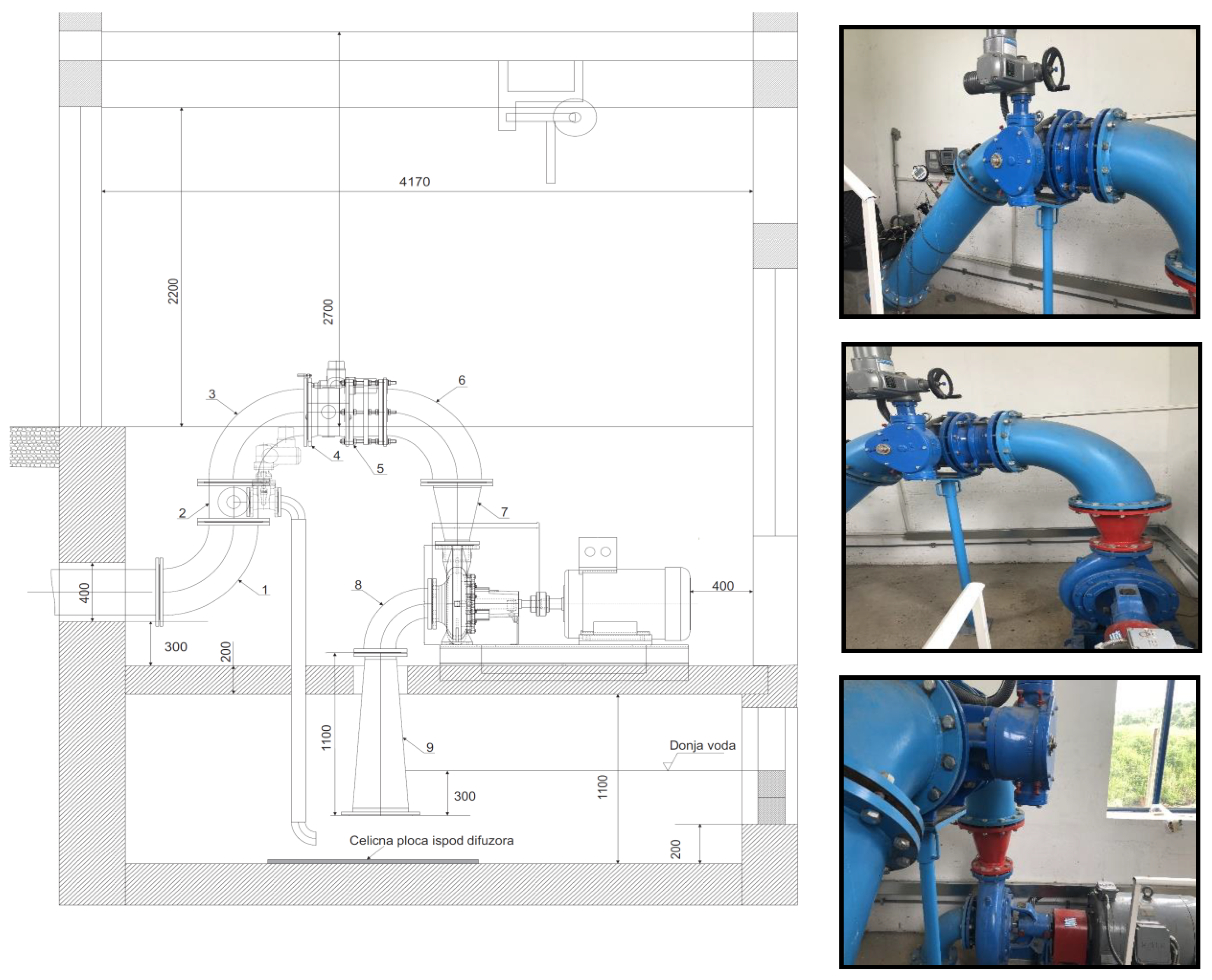 Preprints 109621 g003
