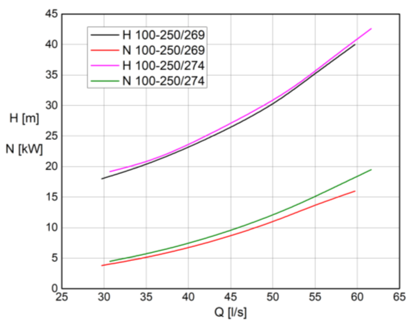 Preprints 109621 g006