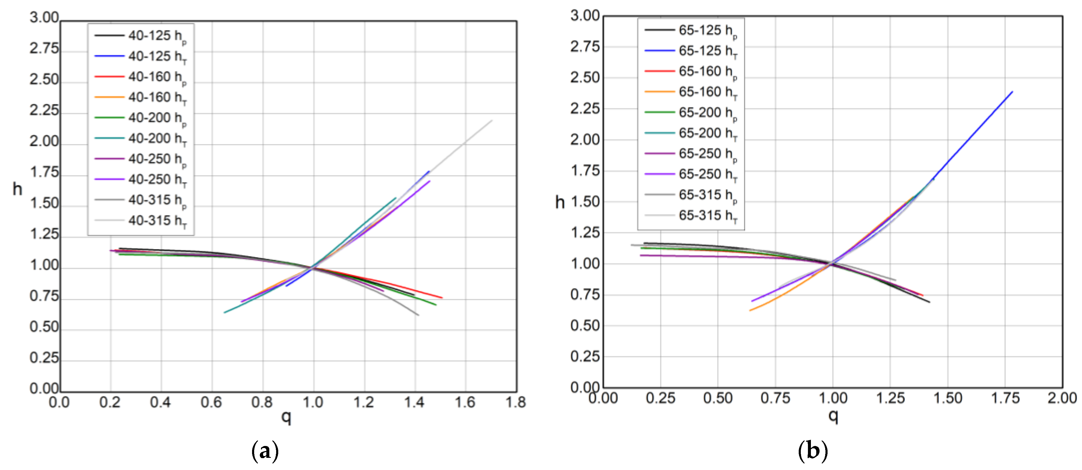 Preprints 109621 g010
