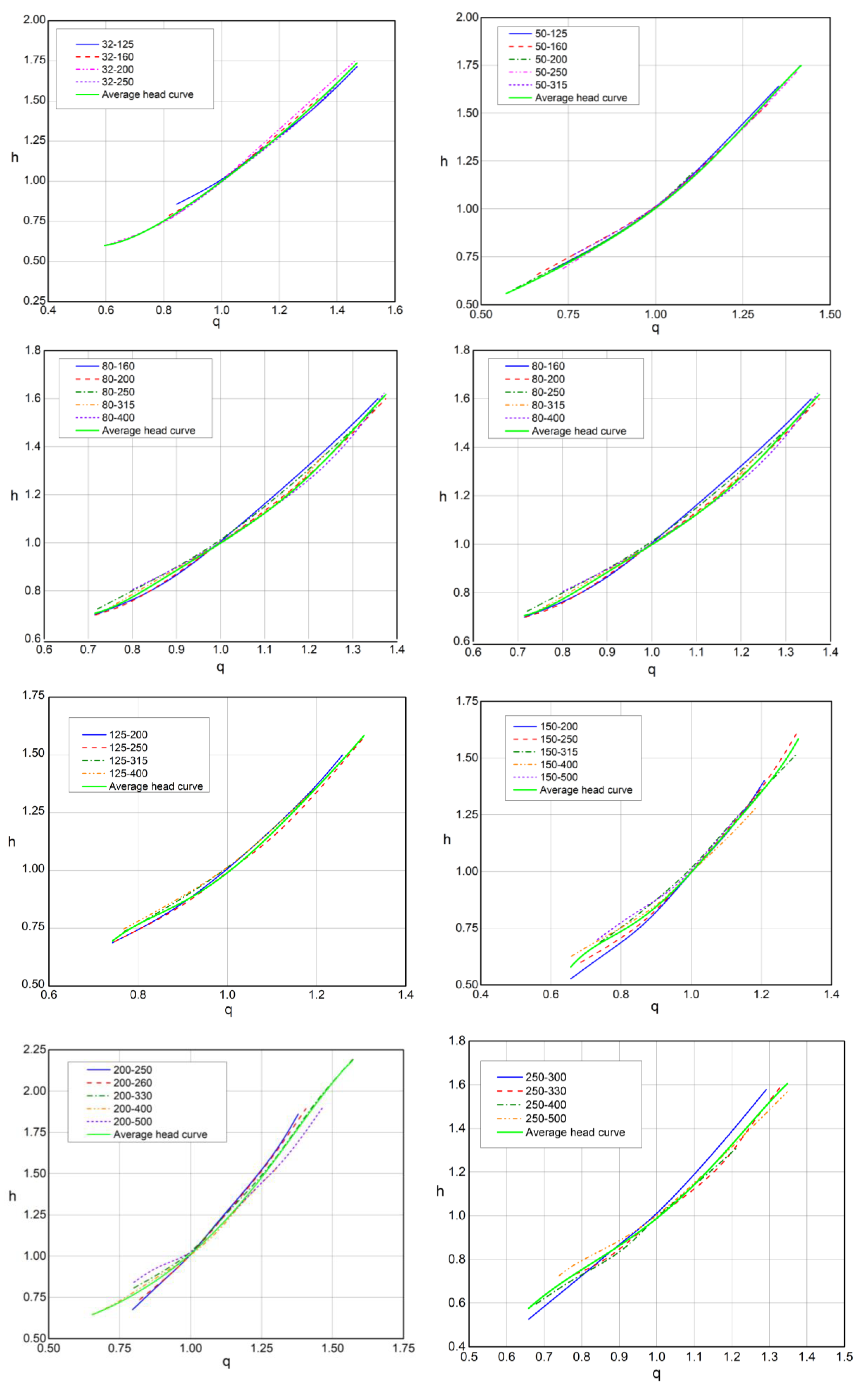 Preprints 109621 g011a