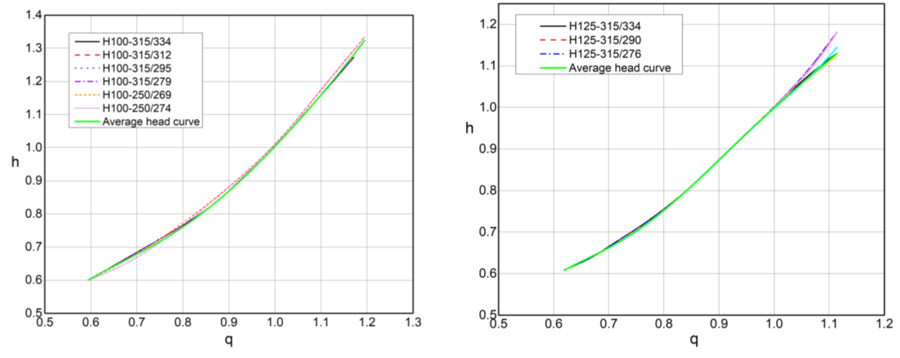 Preprints 109621 g012