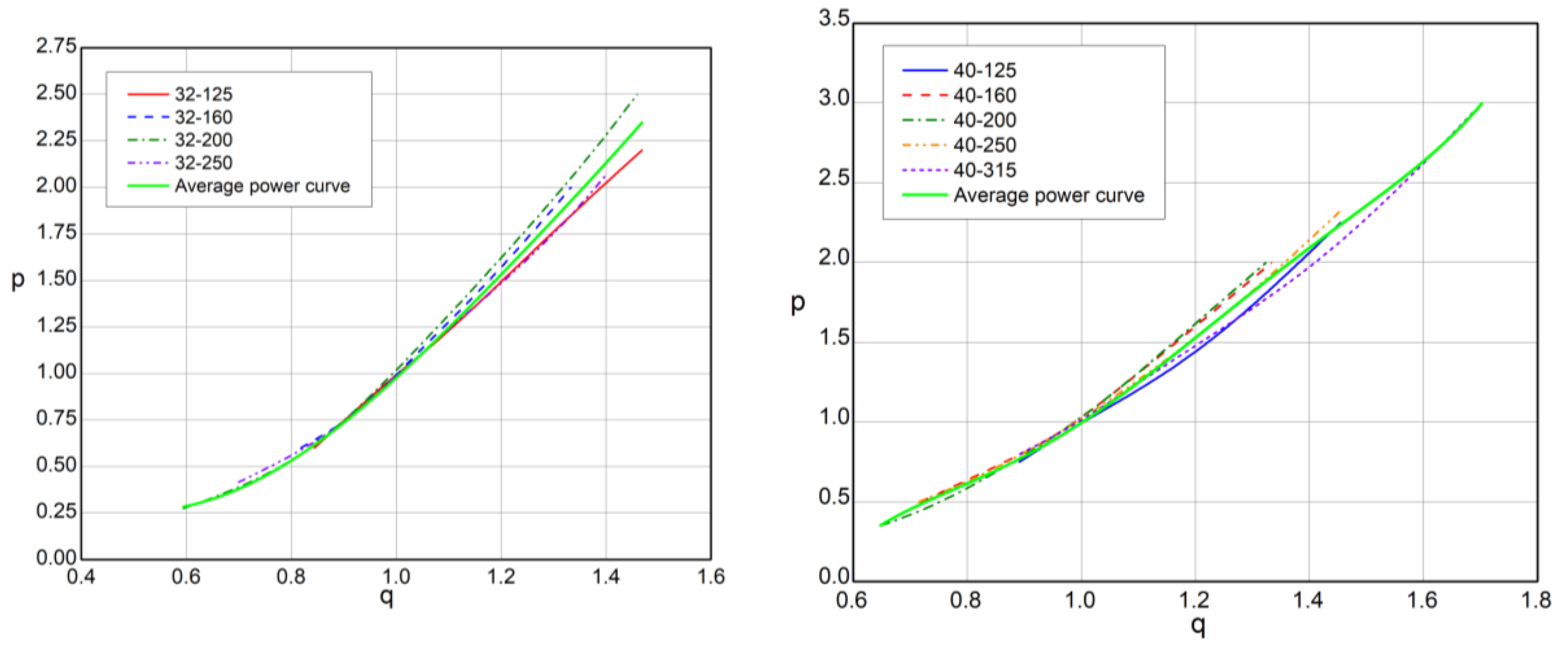 Preprints 109621 g013a